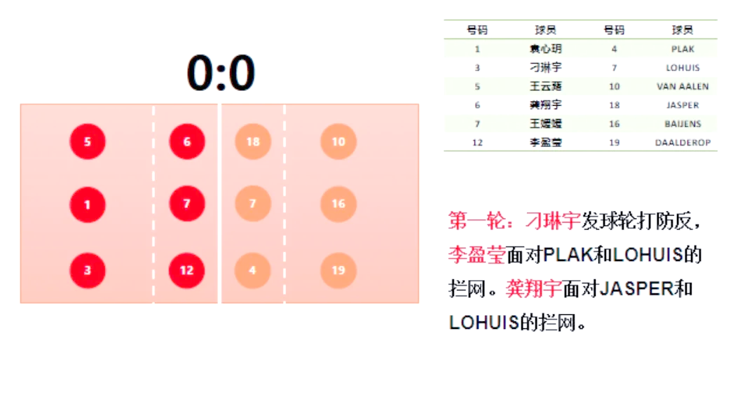 九游网页版官网-比赛策略揭秘：得分高手的战术布局