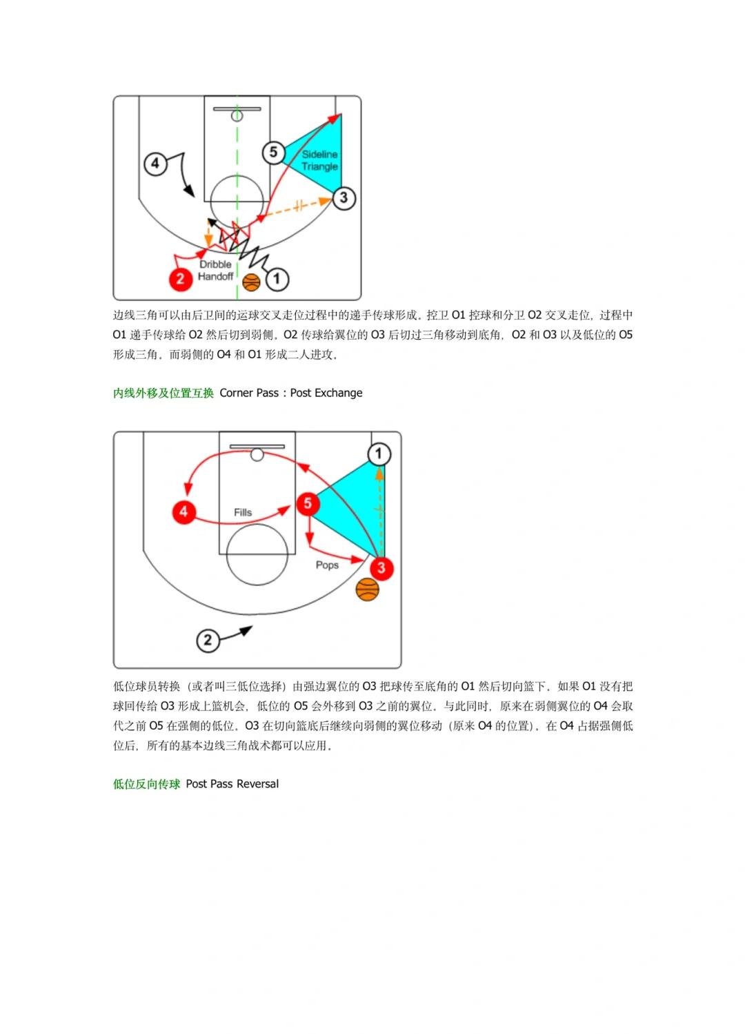 比赛策略揭秘:得分高手的战术布局 比赛策略揭秘:得分高手的战术布局