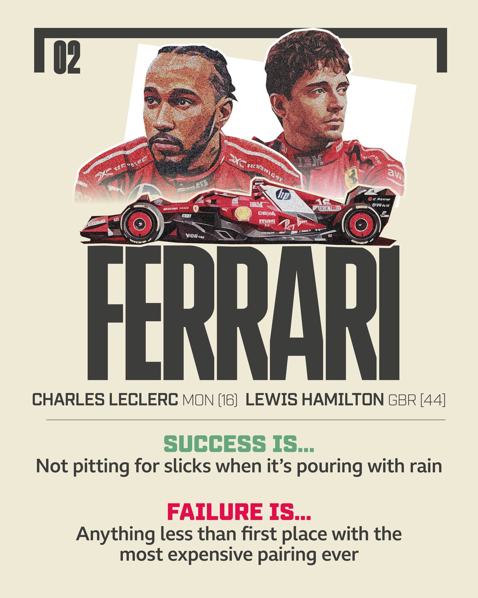 包含F1品牌联名:潮流与赛车的完美结合的词条 包含F1品牌联名:潮流与赛车的完美结合的词条